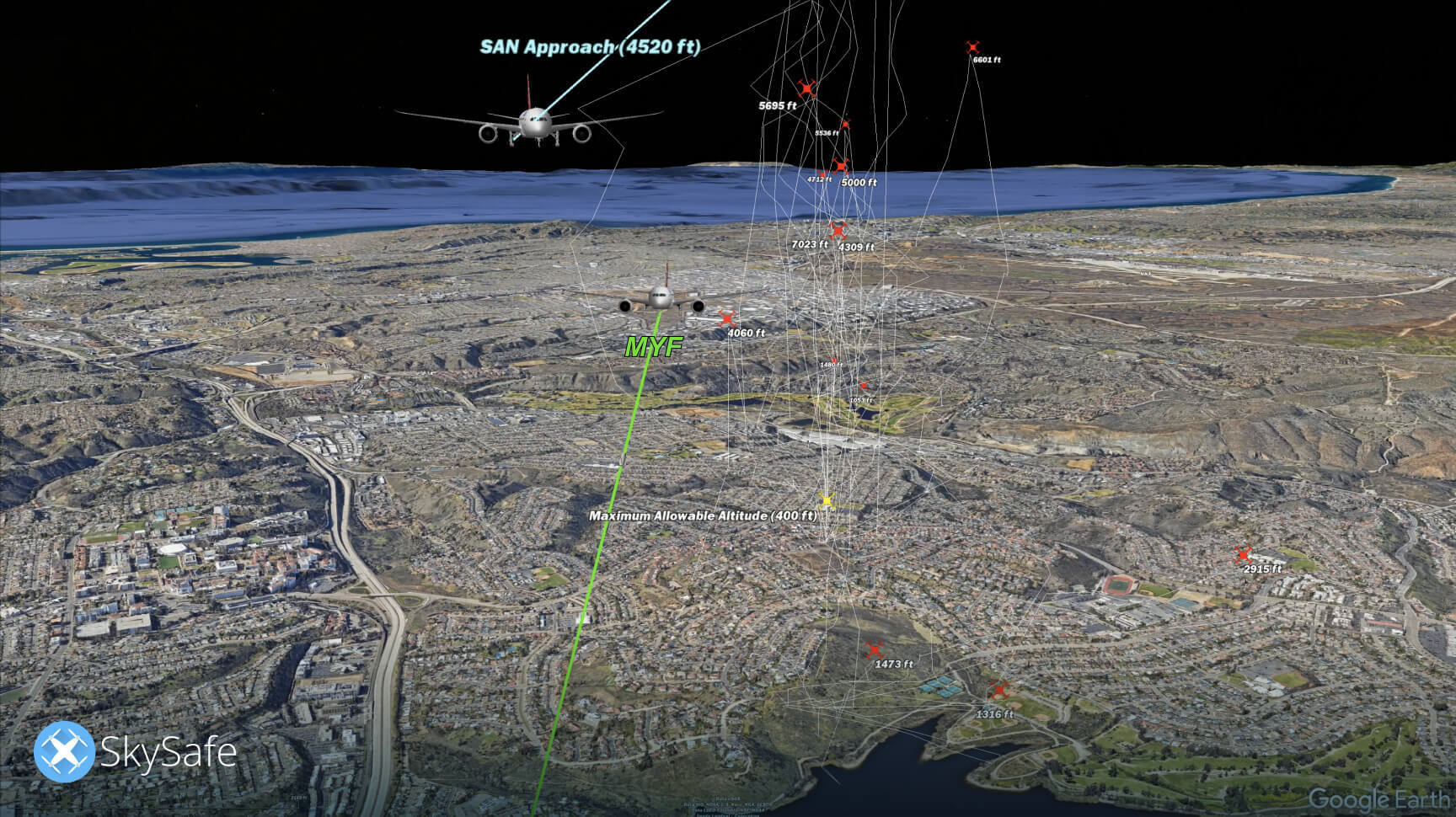 Number of Flights Reached by Drones