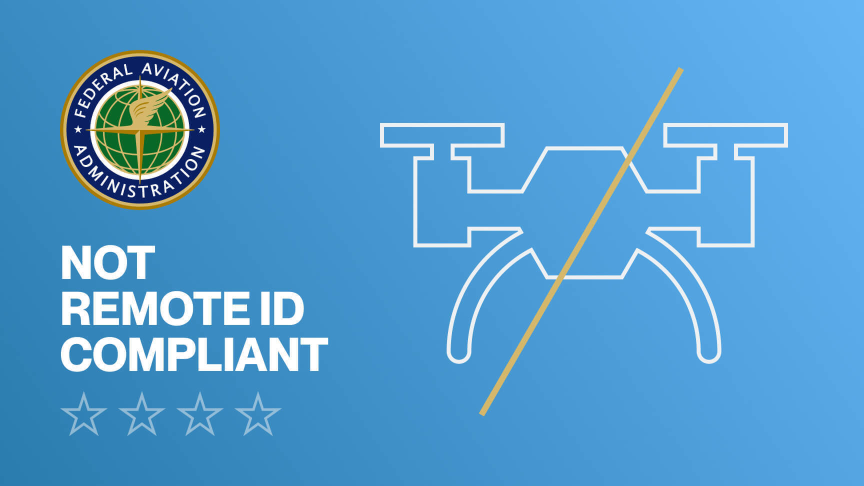 drones not remote ID compliant