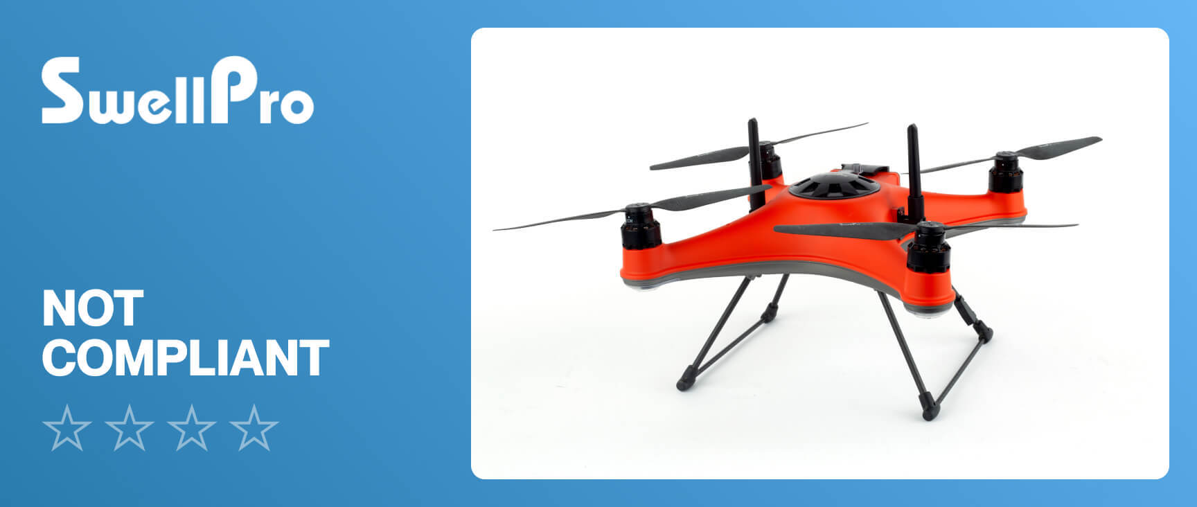 Scoring Card Swellpro